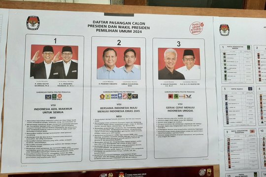 Wahlzettel Indonesien