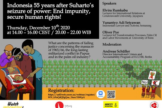 Straflosigkeit und Menschenrechtsverletzungen in Indonesien